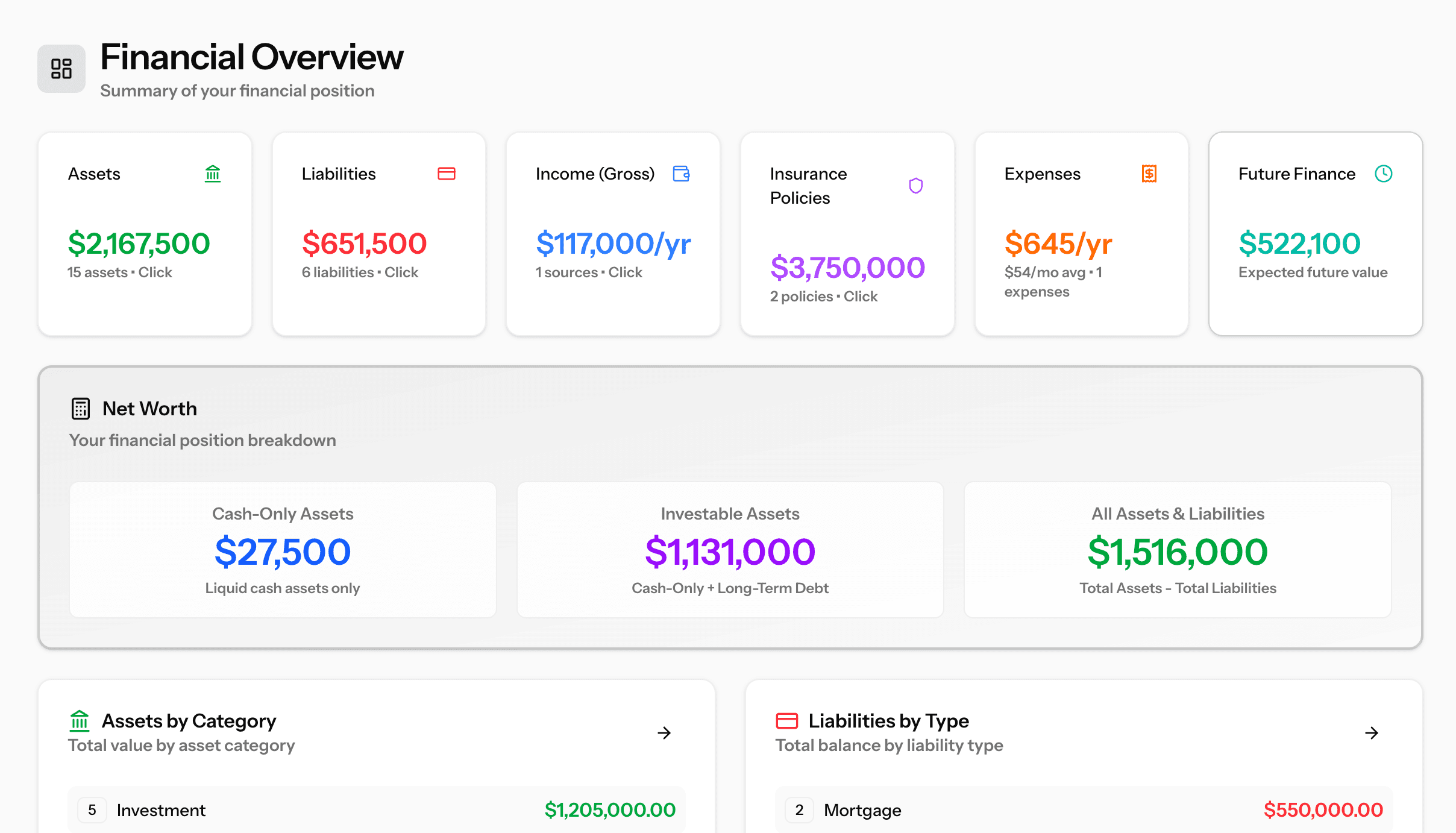 Financial Overview Dashboard