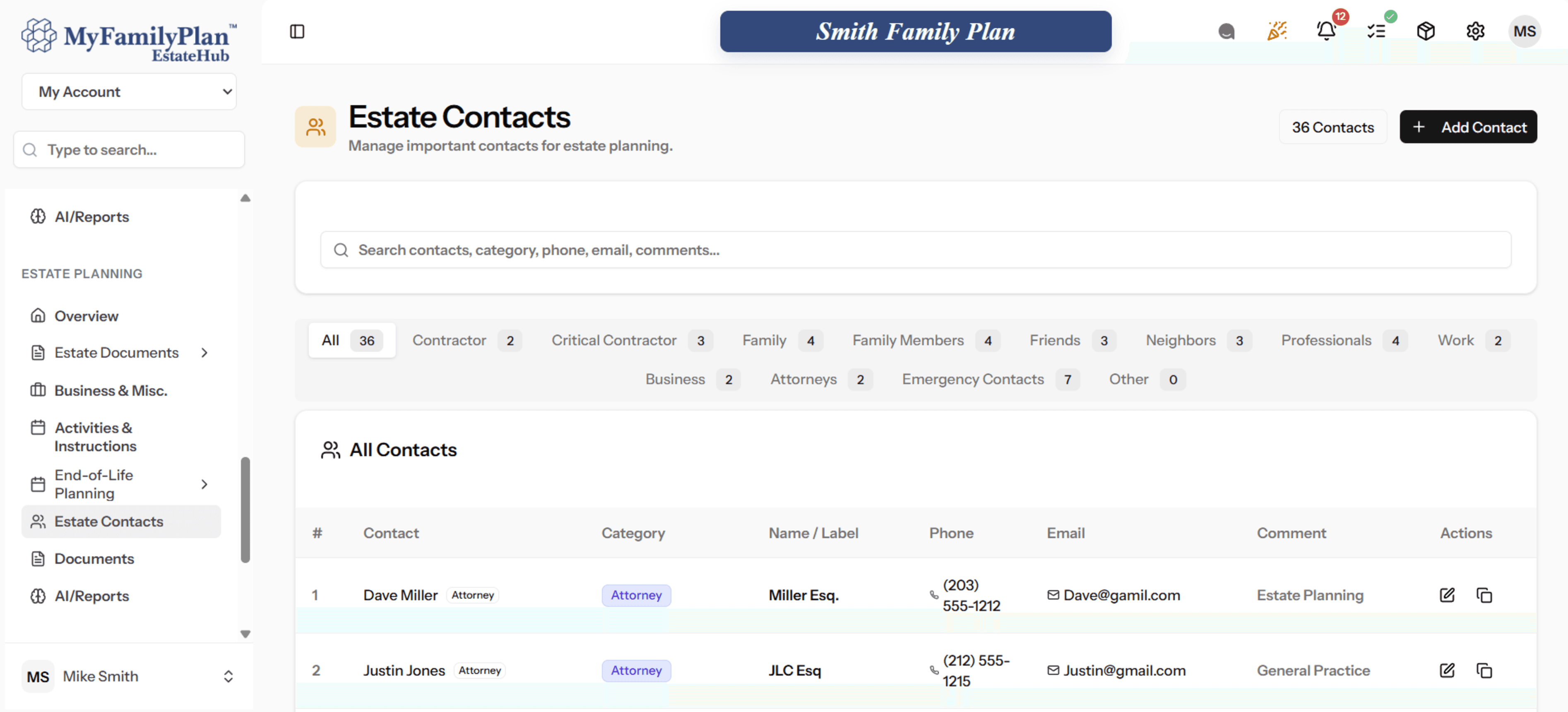 Estate contacts overview