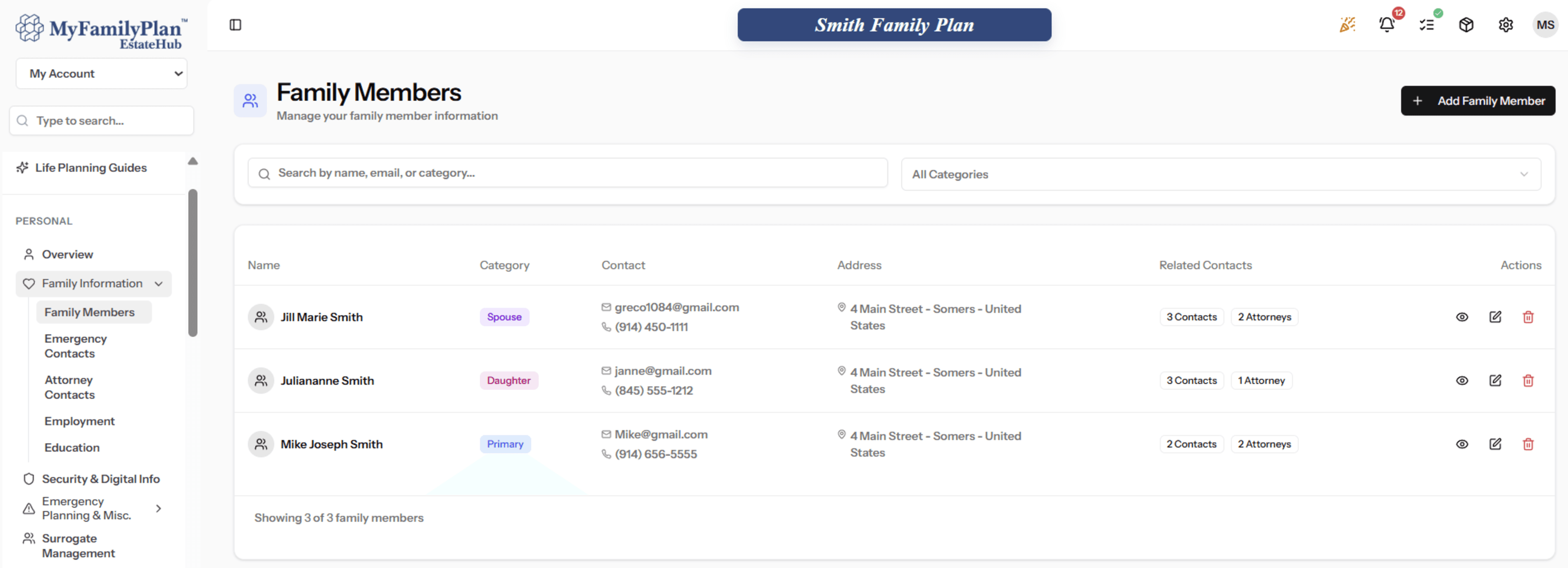 Family members overview