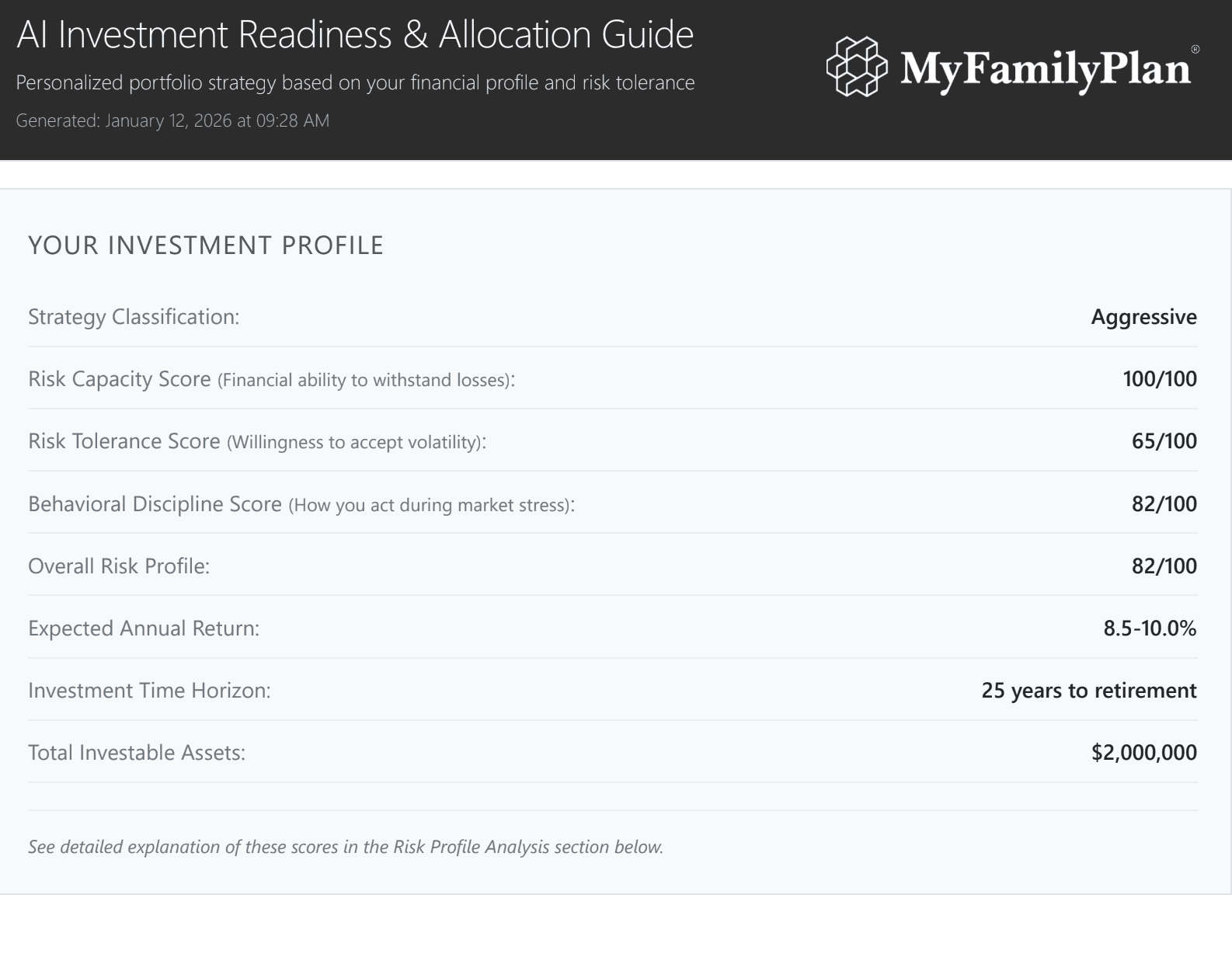 Financial Planning Guides preview