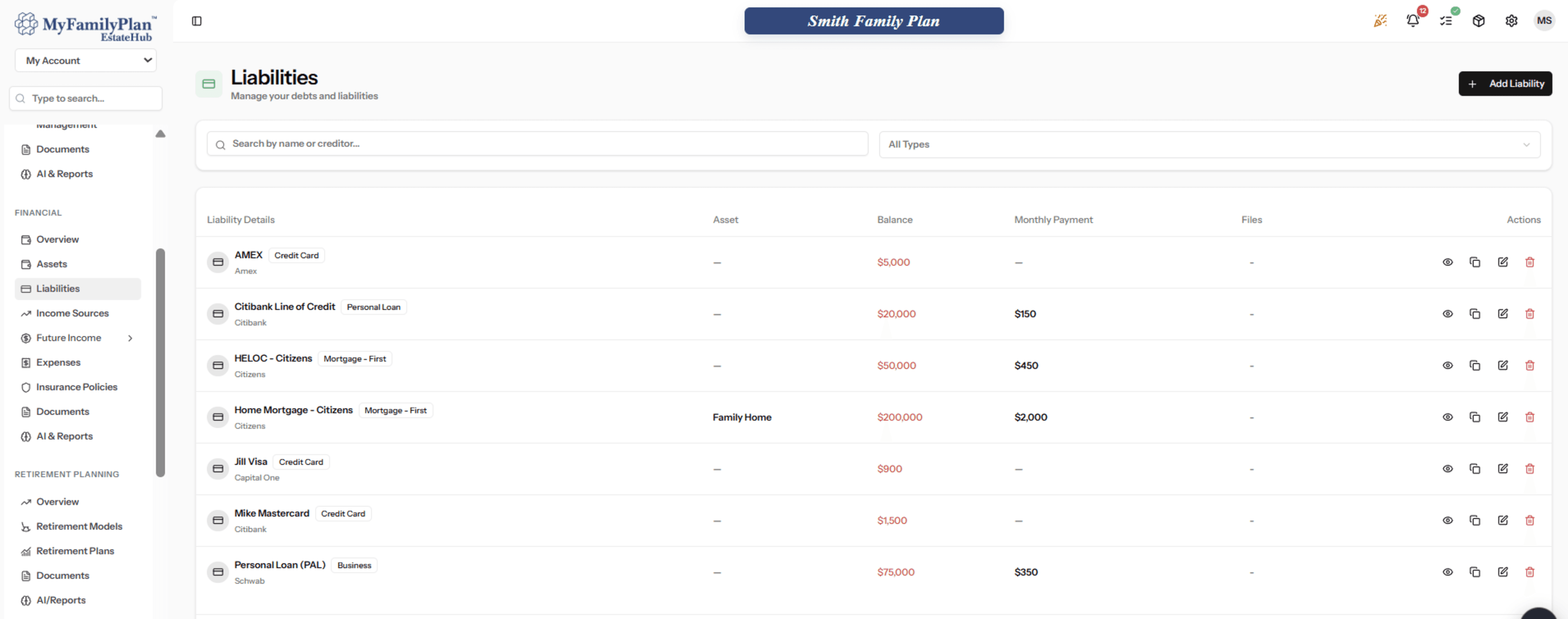 Liabilities and recurring expenses dashboard