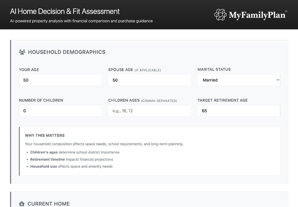 Home Decision & Fit Assessment